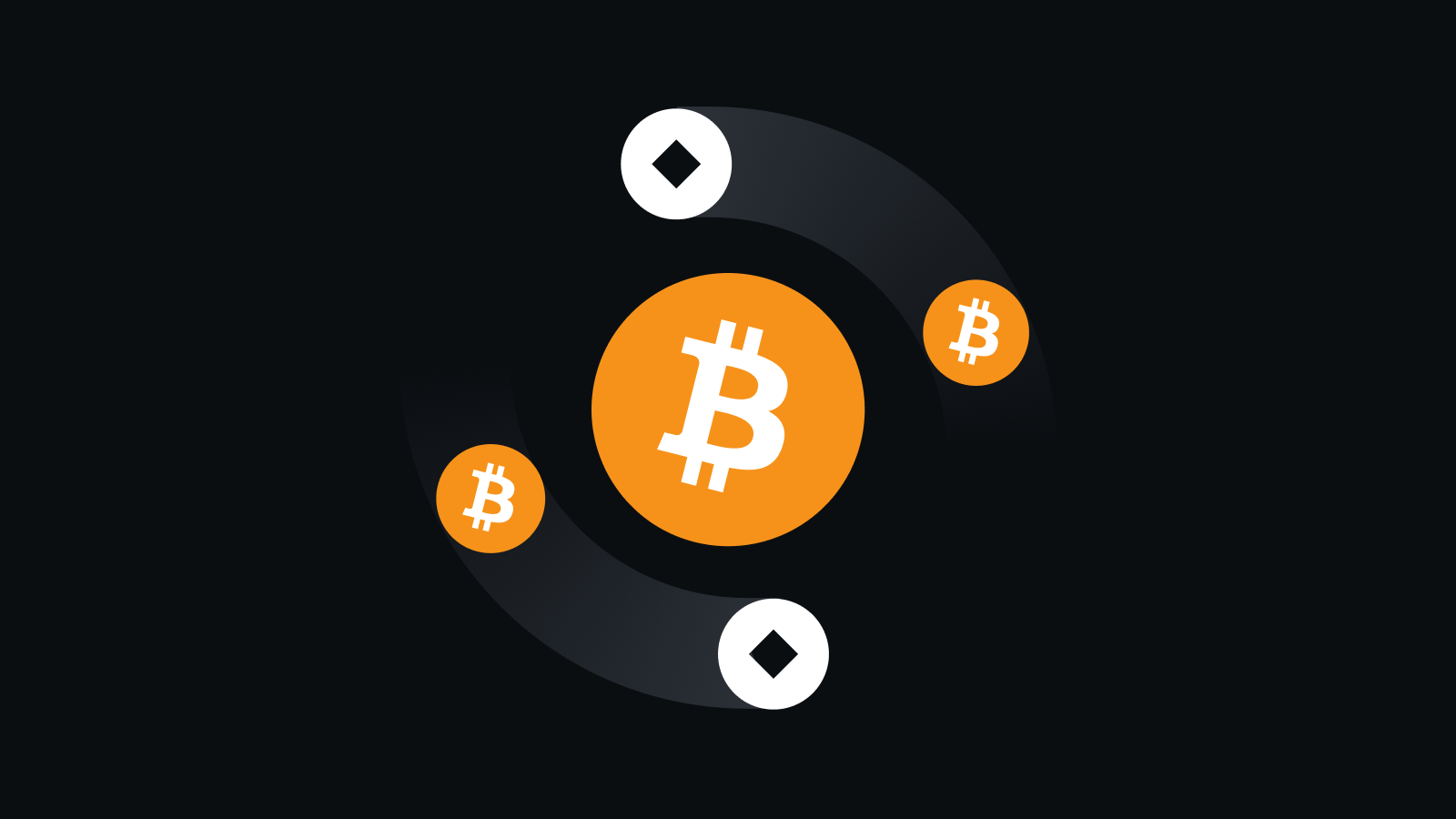 极简安全交易入口